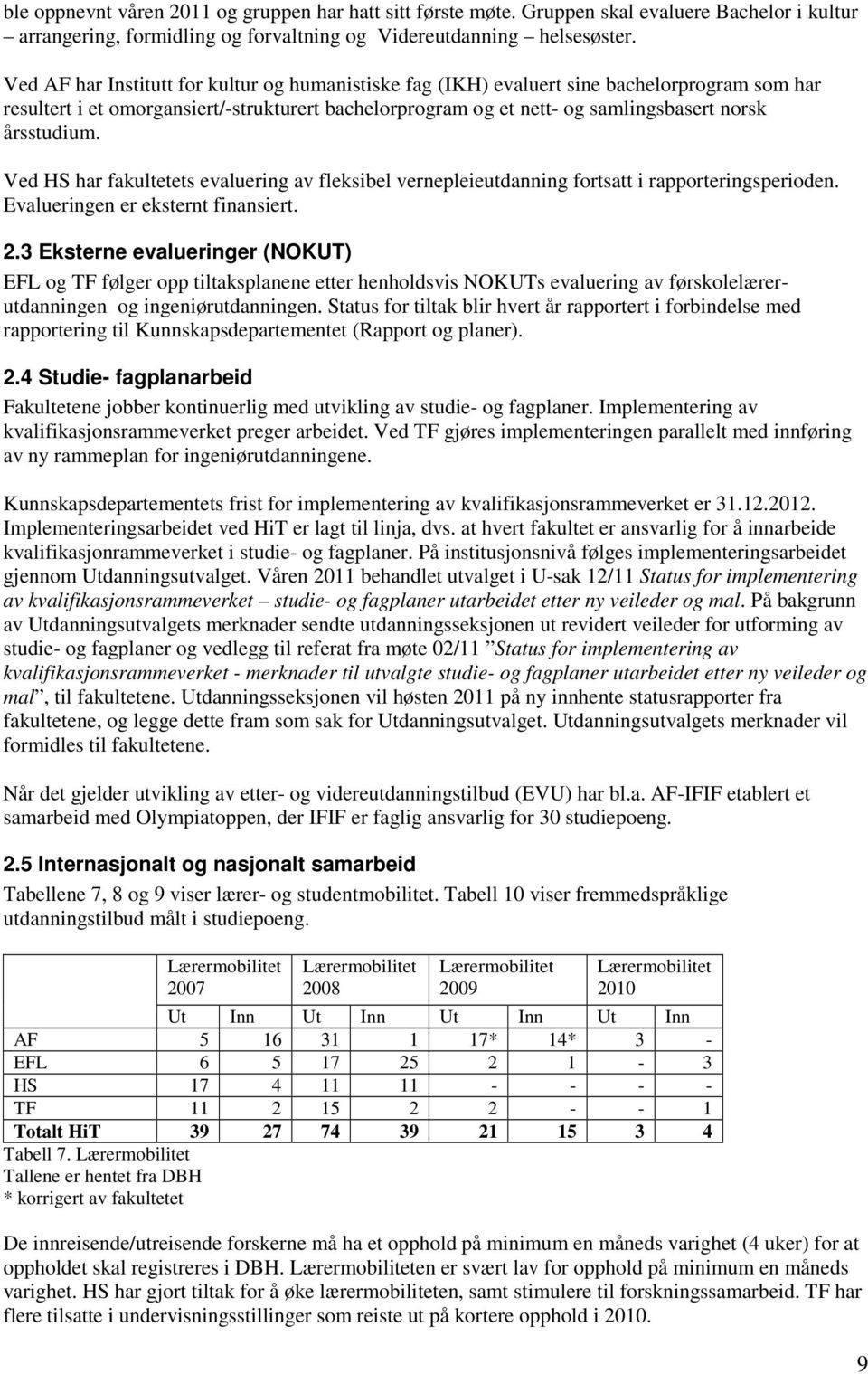 Ved HS har fakultetets evaluering av fleksibel vernepleieutdanning fortsatt i rapporteringsperioden. Evalueringen er eksternt finansiert. 2.