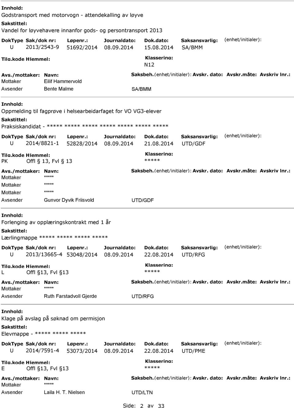 2014 TD/GDF PK Offl 13, Fvl 13 Mottaker Mottaker Mottaker Gunvor Dyvik Friisvold TD/GDF Forlenging av opplæringskontrakt med 1 år Lærlingmappe 2013/13665-4 53048/2014 22.