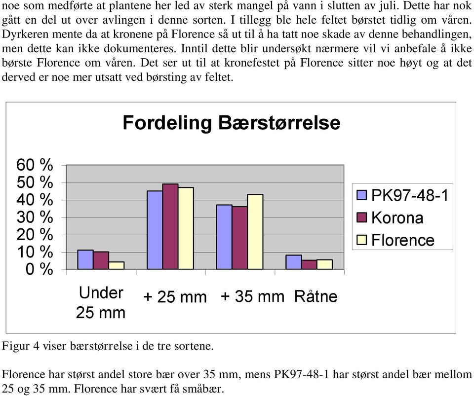 Inntil dette blir undersøkt nærmere vil vi anbefale å ikke børste om våren.