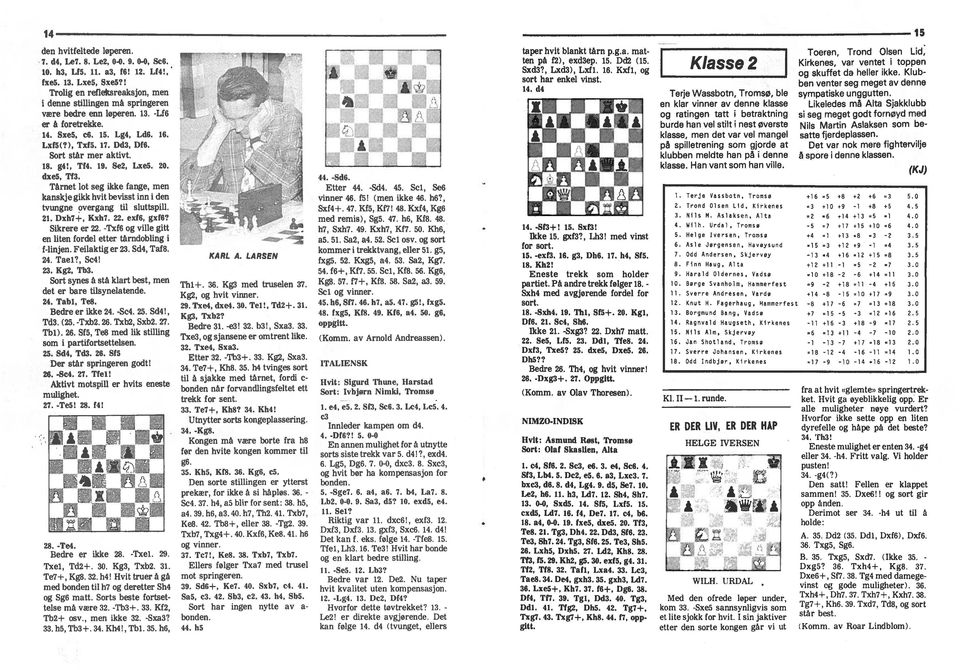 , Tf4. 19. Se2, Lxe5. 20. dxe5, TI3. Tårnet lot seg kke fange, men kanskje gkk hvt bevsst nn den tvungne overgang tl sluttspll. 21. Dxh7+, Kxh7. 22. exf6, gxf6? Skrere er 22.