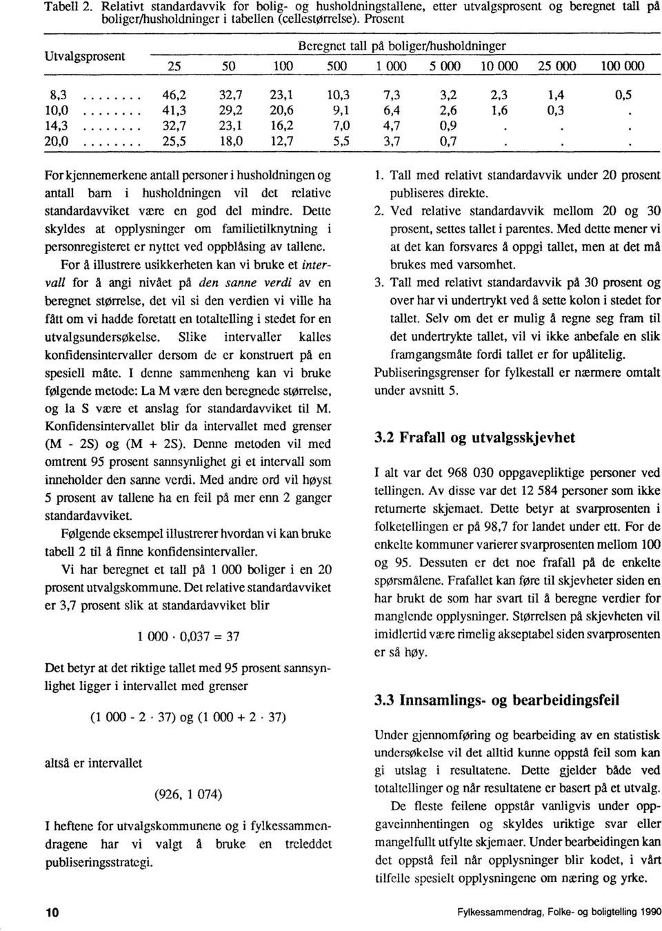 7,0 5,5 7,3 6,4 4,7 3,7 3,2 2,6 0,9 0,7 2,3 1,4 0,5 1,6 0,3 For kjennemerkene antall personer i husholdningen og antall bam i husholdningen vil det relative standardavviket være en god del mindre.