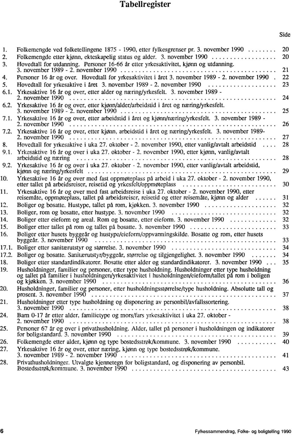 november 1989-2. november 1990 22 5. Hovedtall for yrkesaktive i aret 3. november 1989-2. november 1990 23 6.1. Yrkesaktive 16 år og over, etter alder og natring/yrkesfelt. 3. november 1989-2. november 1990 24 6.