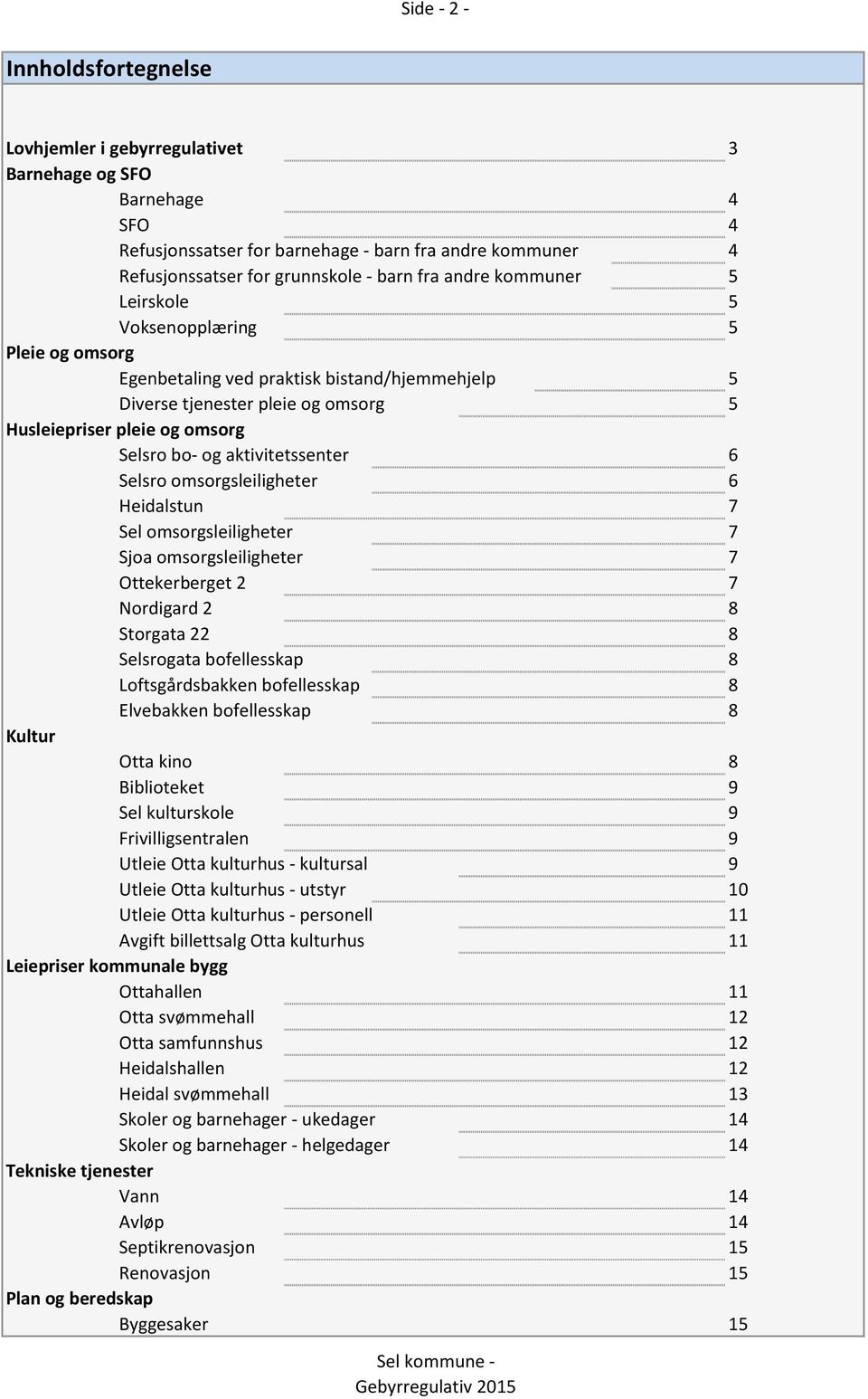 aktivitetssenter 6 Selsro omsorgsleiligheter 6 Heidalstun 7 Sel omsorgsleiligheter 7 Sjoa omsorgsleiligheter 7 Ottekerberget 2 7 Nordigard 2 8 Storgata 22 8 Selsrogata bofellesskap 8 Loftsgårdsbakken