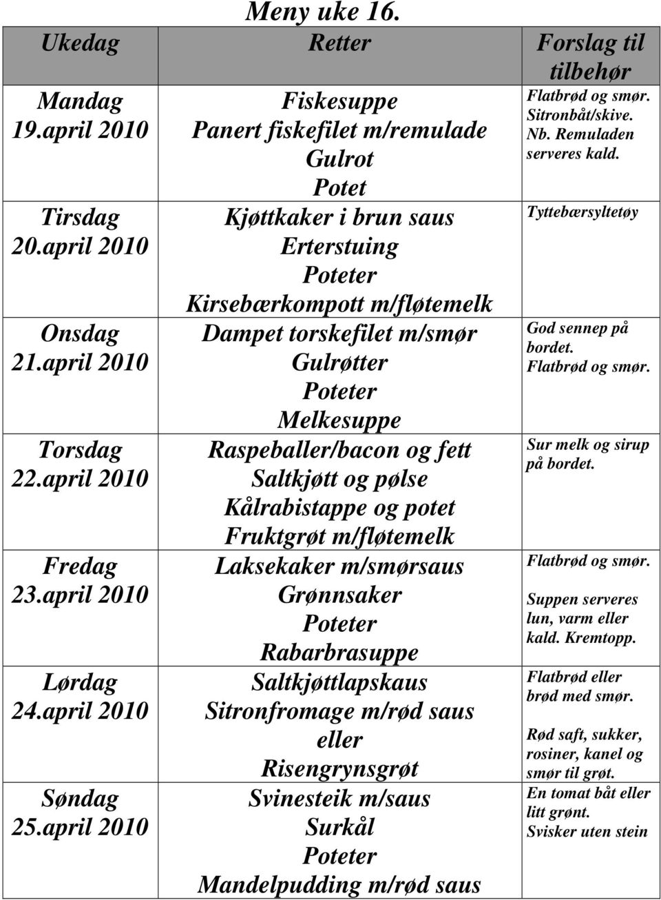 Raspeballer/bacon og fett Saltkjøtt og pølse Kålrabistappe og potet Fruktgrøt m/fløtemelk Laksekaker m/smørsaus Rabarbrasuppe Saltkjøttlapskaus Sitronfromage