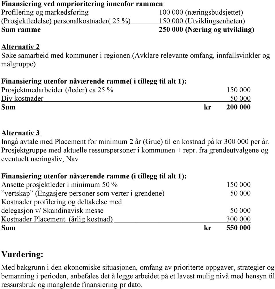 (avklare relevante omfang, innfallsvinkler og målgruppe) Finansiering utenfor nåværende ramme( i tillegg til alt 1): Prosjektmedarbeider (/leder) ca 25 % 150 000 Div kostnader 50 000 Sum kr 200 000