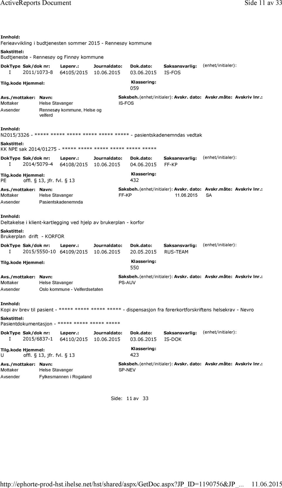 2015 S-FOS 059 Rennesøy kommune, Helse og velferd Saksbeh. Avskr. dato: Avskr.måte: Avskriv lnr.