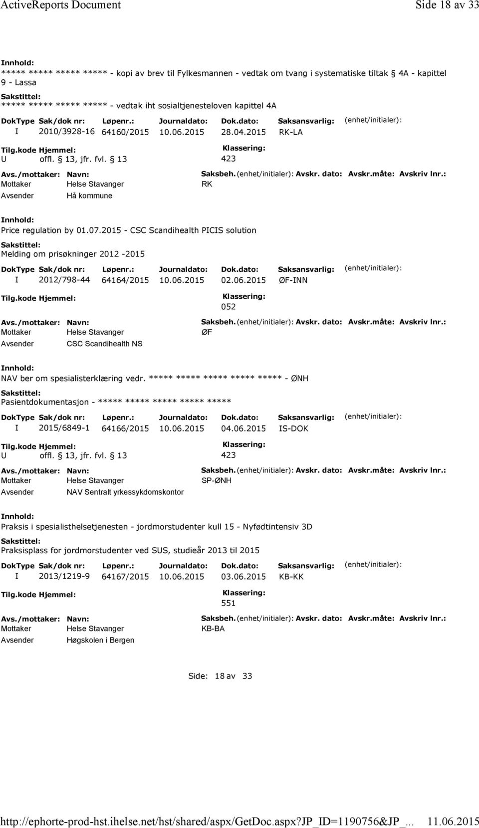 4A 2010/3928-16 64160/2015 28.04.2015 RK-LA Hå kommune Saksbeh. Avskr. dato: Avskr.måte: Avskriv lnr.: RK Price regulation by 01.07.