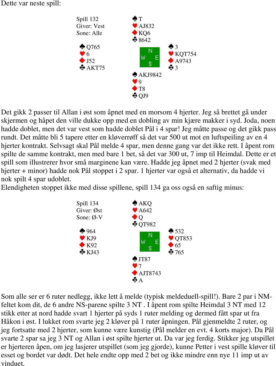 Jeg måtte passe og det gikk pass rundt. Det måtte bli 5 tapere etter en kløverrøff så det var 500 ut mot en luftspeiling av en 4 hjerter kontrakt.