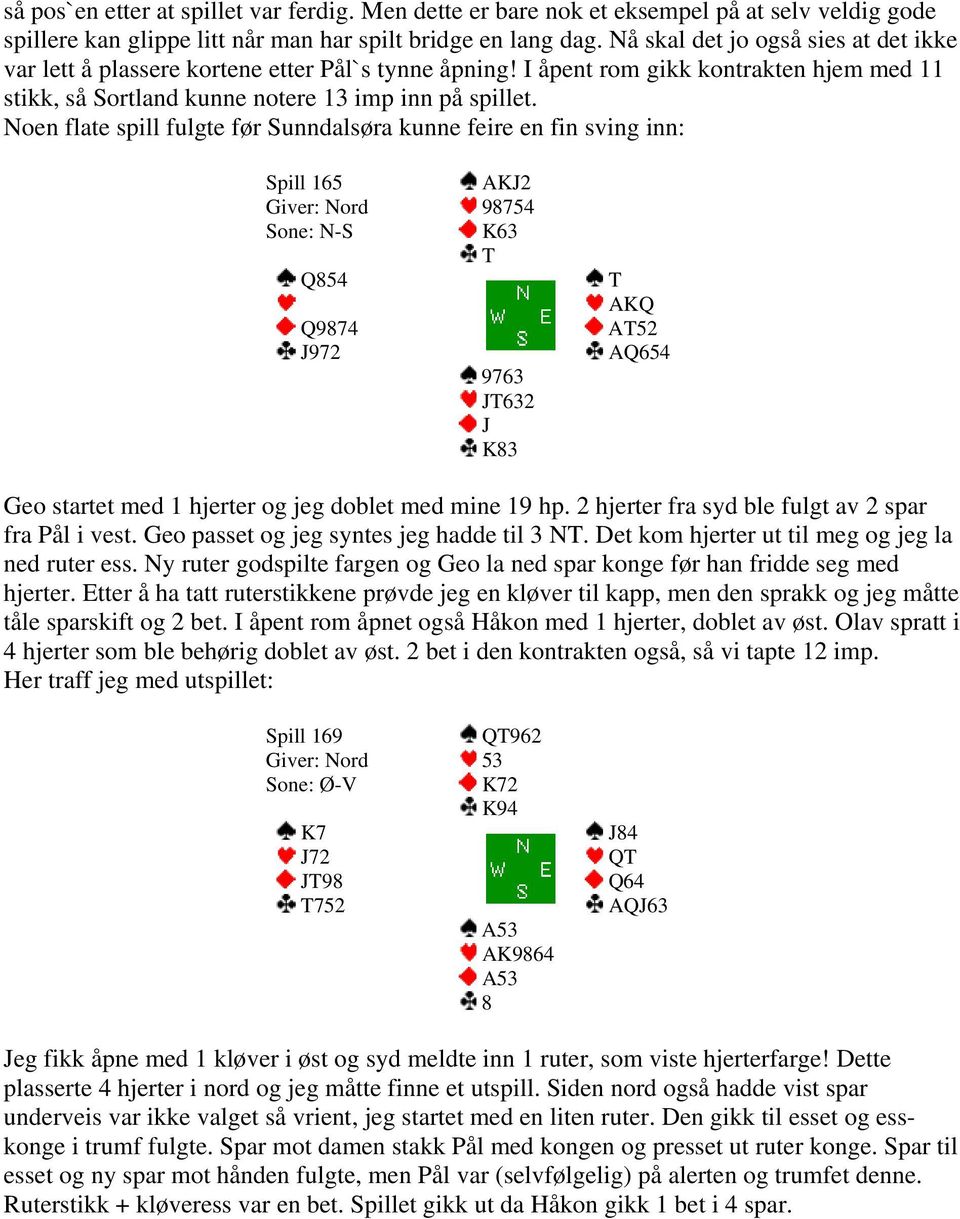 Noen flate spill fulgte før Sunndalsøra kunne feire en fin sving inn: Spill 165 Sone: N-S Q854 Q9874 J972 AKJ2 98754 K63 T 9763 JT632 J K83 T AKQ AT52 AQ654 Geo startet med 1 hjerter og jeg doblet