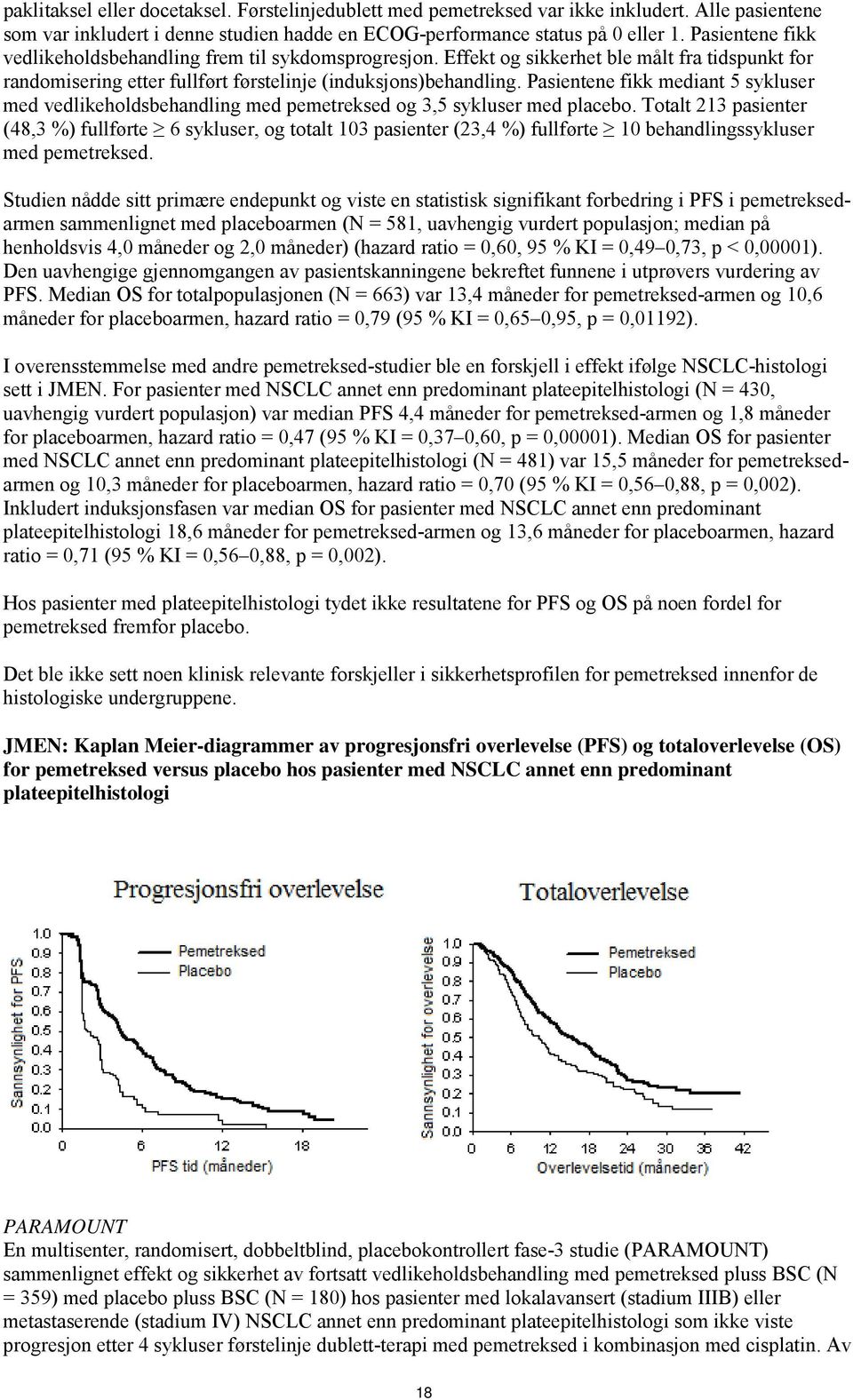 Pasientene fikk mediant 5 sykluser med vedlikeholdsbehandling med pemetreksed og 3,5 sykluser med placebo.