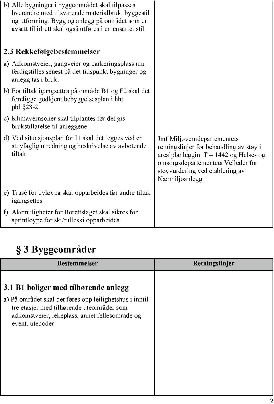 b) Før tiltak igangsettes på område B1 og F2 skal det foreligge godkjent bebyggelsesplan i hht. pbl 28-2. c) Klimavernsoner skal tilplantes før det gis brukstillatelse til anleggene.