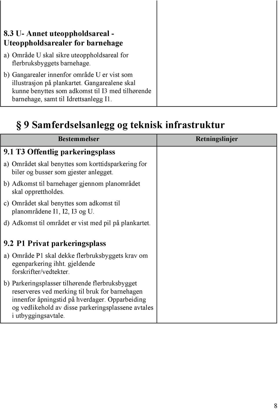 9 Samferdselsanlegg og teknisk infrastruktur 9.1 T3 Offentlig parkeringsplass a) Området skal benyttes som korttidsparkering for biler og busser som gjester anlegget.