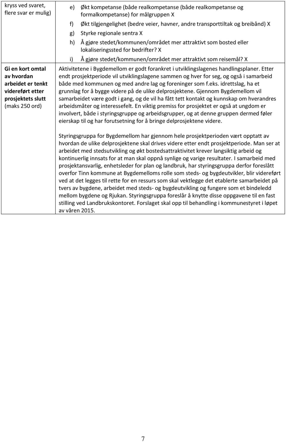 bosted eller lokaliseringssted for bedrifter? X i) Å gjøre stedet/kommunen/området mer attraktivt som reisemål? X Aktivitetene i Bygdemellom er godt forankret i utviklingslagenes handlingsplaner.