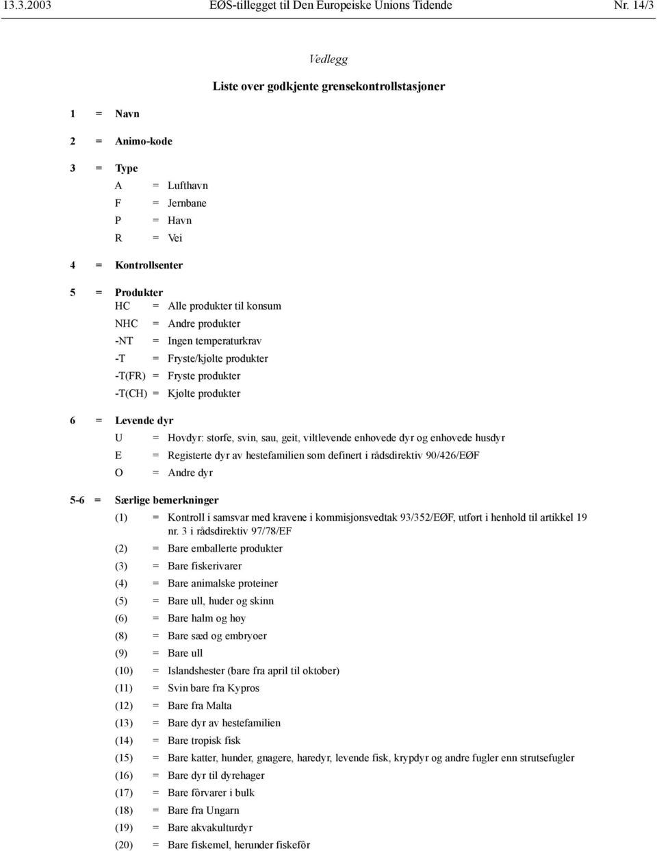 NHC -NT = Andre produkter = Ingen temperaturkrav -T = Fryste/kjølte produkter -T(FR) = Fryste produkter -T(CH) = Kjølte produkter 6 = Levende dyr U E O = Hovdyr: storfe, svin, sau, geit, viltlevende