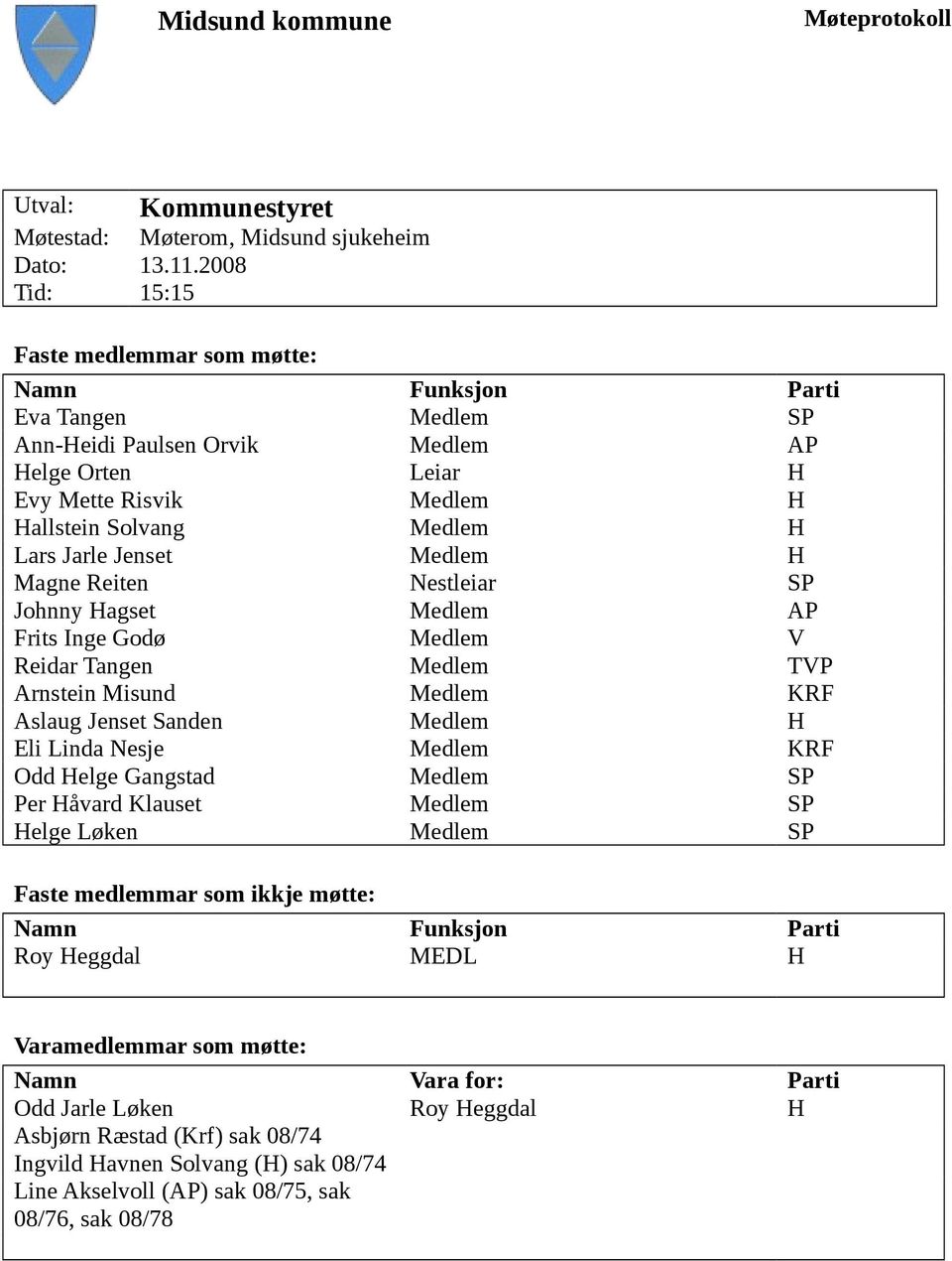 Jarle Jenset Medlem H Magne Reiten Nestleiar SP Johnny Hagset Medlem AP Frits Inge Godø Medlem V Reidar Tangen Medlem TVP Arnstein Misund Medlem KRF Aslaug Jenset Sanden Medlem H Eli Linda Nesje