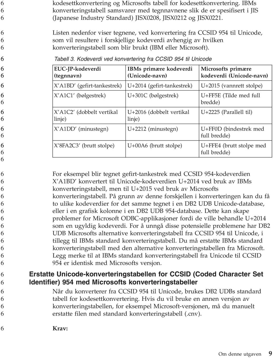 Kodeerdi ed konertering fra CCSID 9 til Unicode EUC-JP-kodeerdi (tegnnan) IBMs primære kodeerdi (Unicode-nan) Microsofts primære kodeerdi (Unicode-nan) X ABD (gefirt-tankestrek) U+0