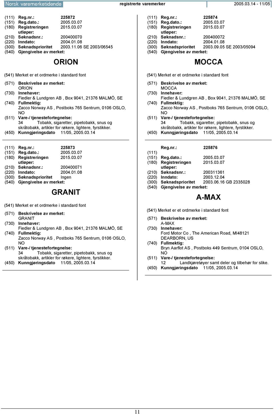 : 200400072 (220) Inndato: 2004.01.08 (300) Søknadsprioritet 2003.09.