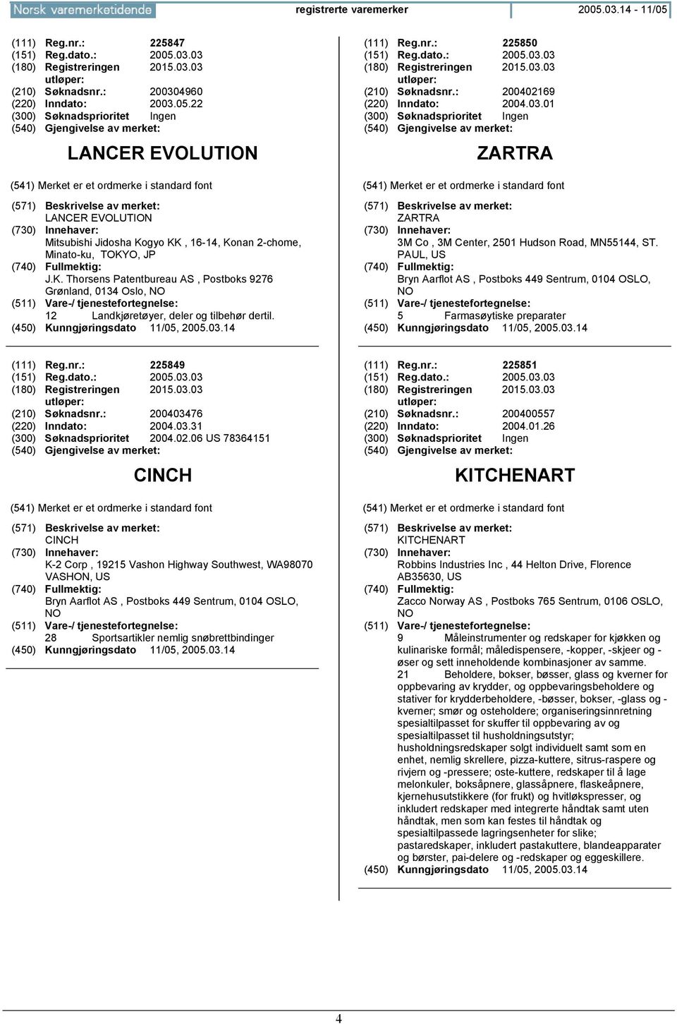 : 200402169 (220) Inndato: 2004.03.01 ZARTRA ZARTRA 3M Co, 3M Center, 2501 Hudson Road, MN55144, ST. PAUL, US Bryn Aarflot AS, Postboks 449 Sentrum, 0104 OSLO, 5 Farmasøytiske preparater (111) Reg.nr.