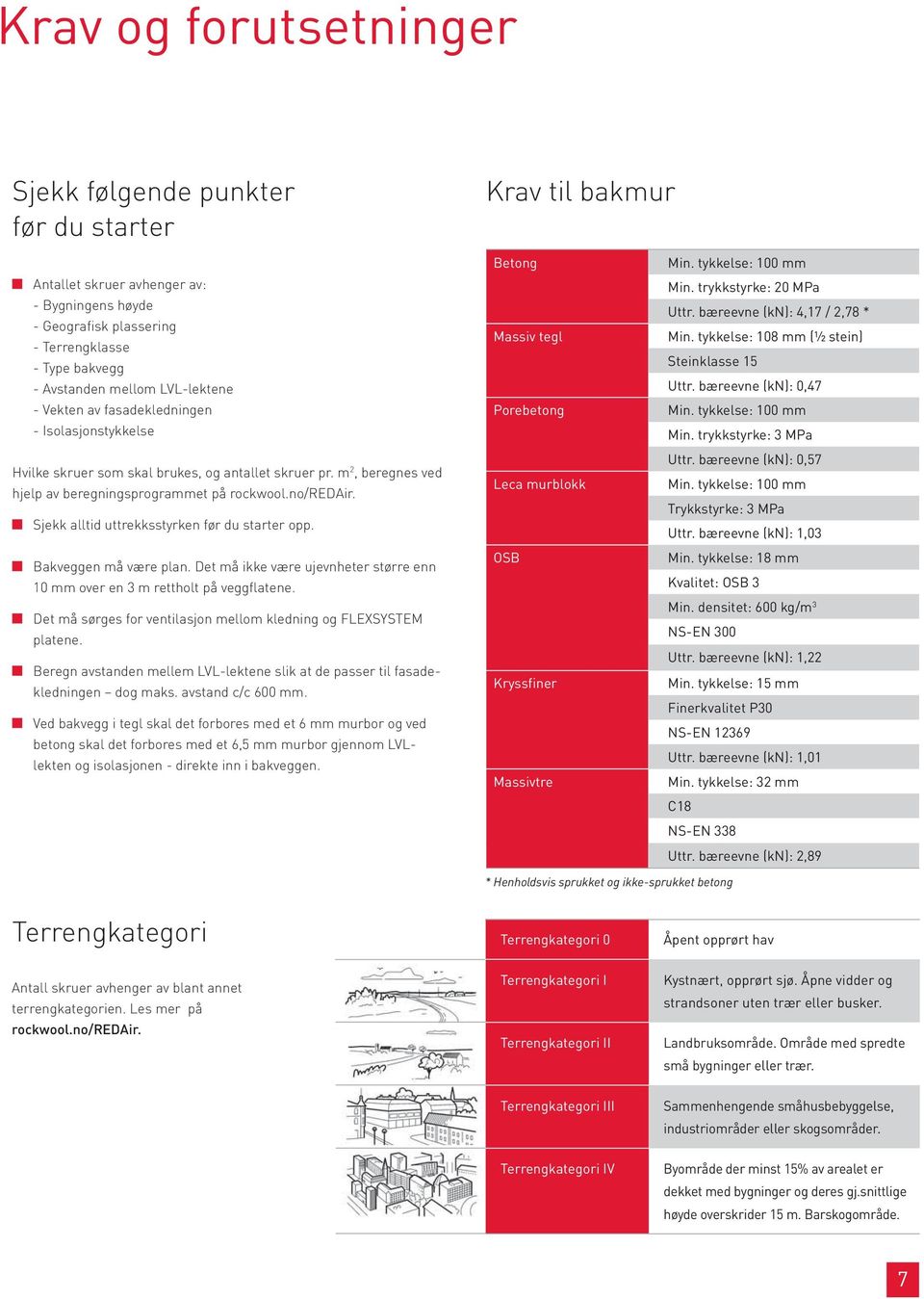 Sjekk alltid uttrekksstyrken før du starter opp. Bakveggen må være plan. Det må ikke være ujevnheter større enn 10 mm over en 3 m rettholt på veggflatene.