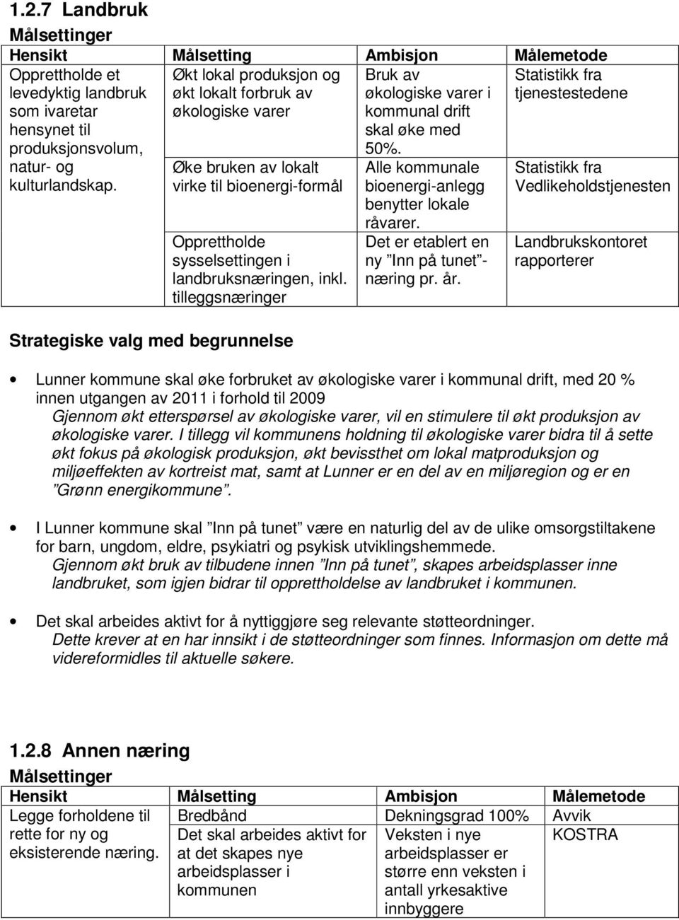 tilleggsnæringer Strategiske valg med begrunnelse Bruk av økologiske varer i kommunal drift skal øke med 50%. Alle kommunale bioenergi-anlegg benytter lokale råvarer.