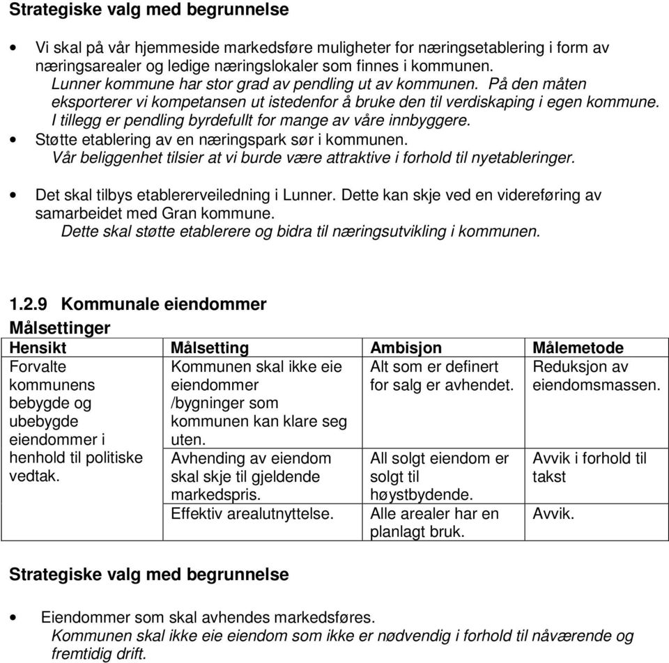 I tillegg er pendling byrdefullt for mange av våre innbyggere. Støtte etablering av en næringspark sør i kommunen. Vår beliggenhet tilsier at vi burde være attraktive i forhold til nyetableringer.