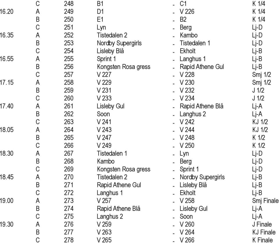 55 A 255 Sprint 1 - Langhus 1 Lj-B B 256 Kongsten Rosa gress - Rapid Athene Gul Lj-B C 257 V 227 - V 228 Smj 1/2 17.