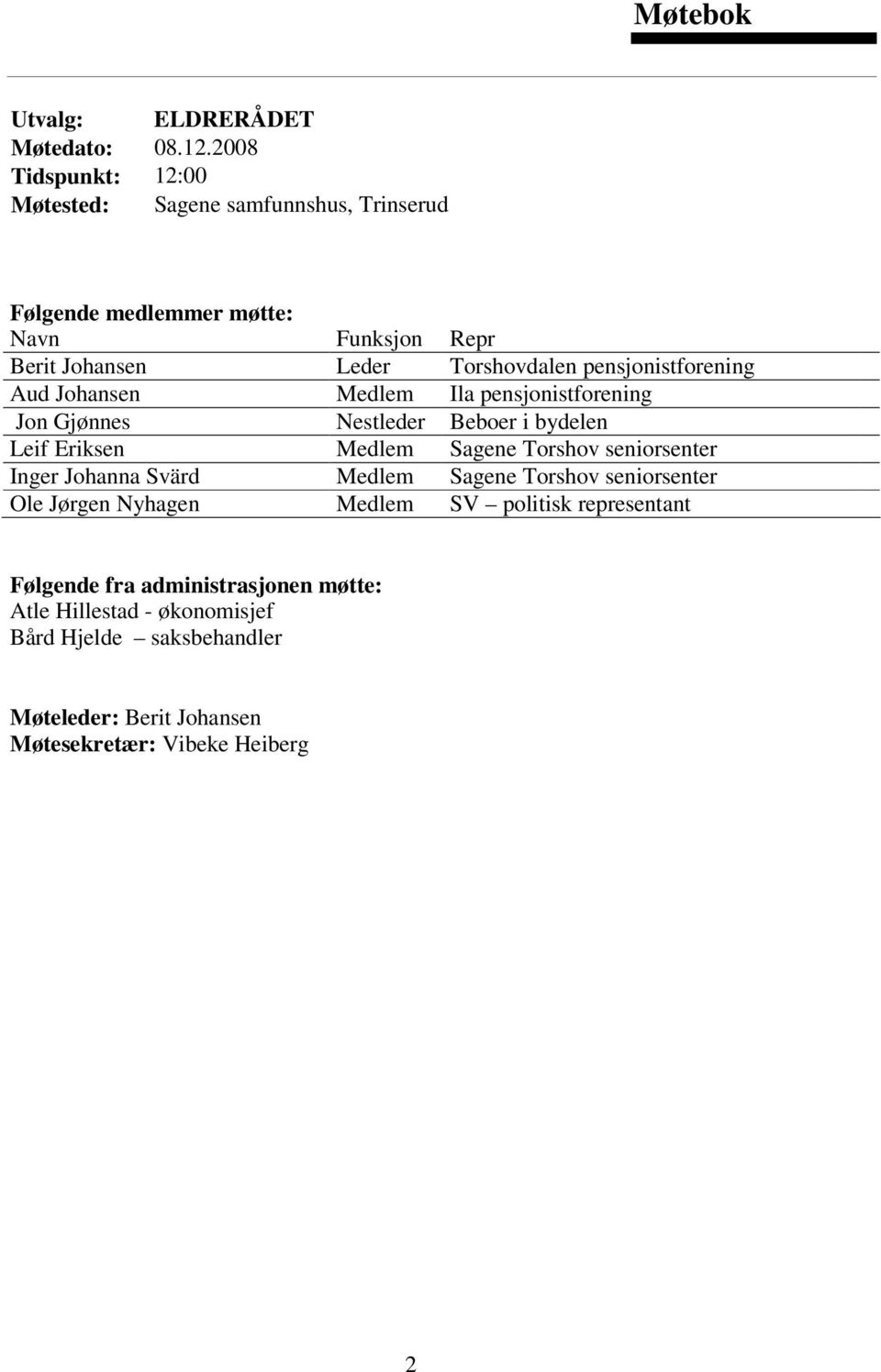 pensjonistforening Aud Johansen Medlem Ila pensjonistforening Jon Gjønnes Nestleder Beboer i bydelen Leif Eriksen Medlem Sagene Torshov