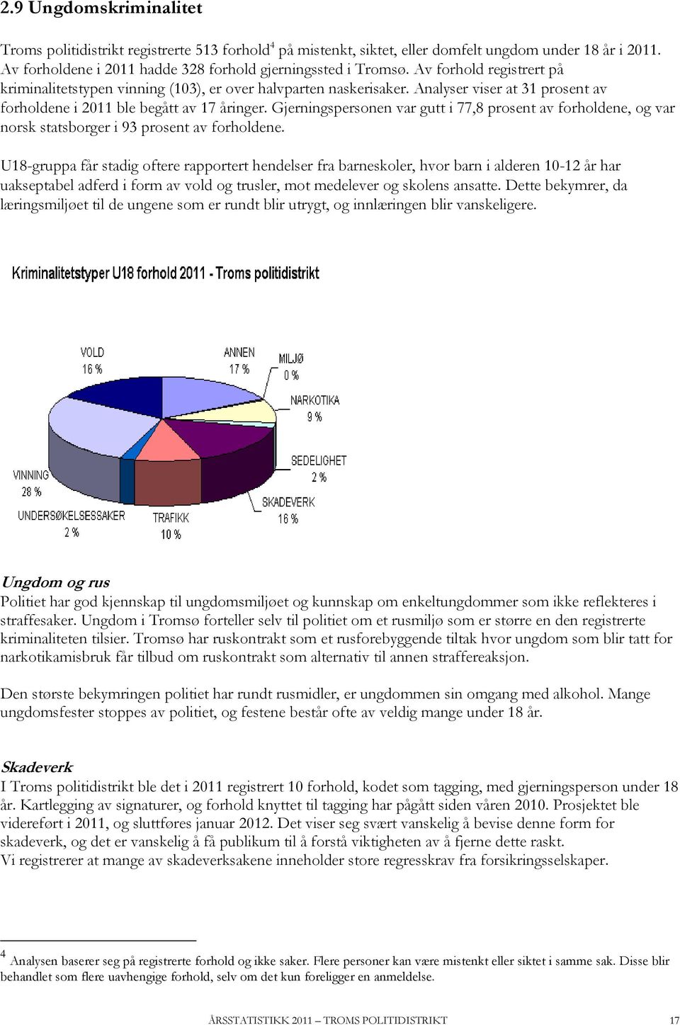 Gjerningspersonen var gutt i 77,8 prosent av forholdene, og var norsk statsborger i 93 prosent av forholdene.