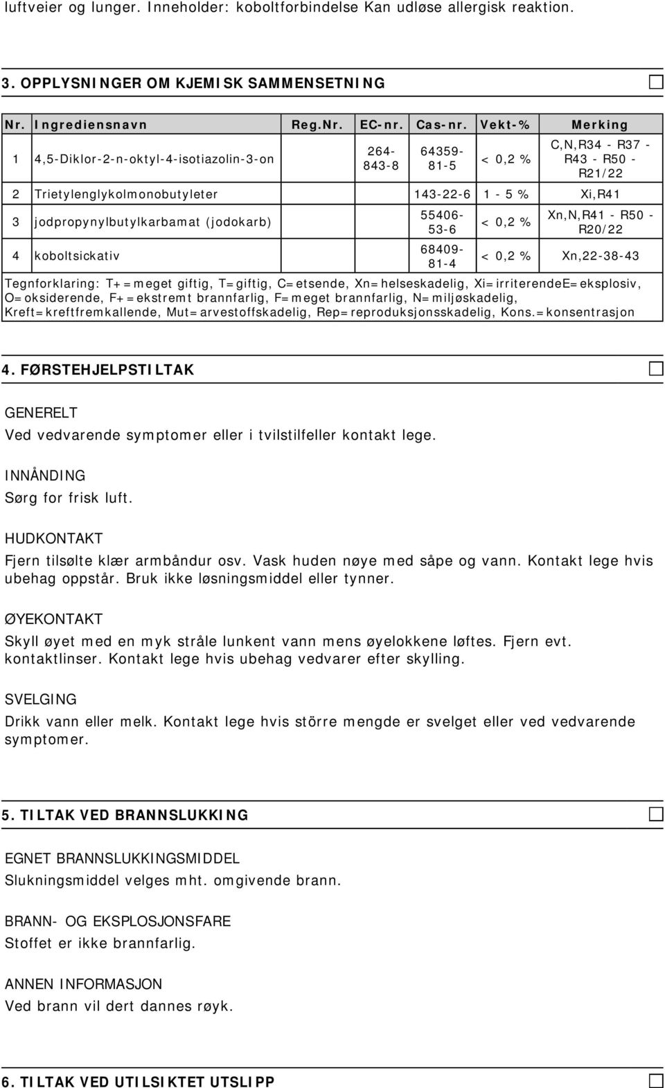 jodpropynylbutylkarbamat (jodokarb) 4 koboltsickativ 55406-53-6 68409-81-4 < 0,2 % Xn,N,R41 - R50 - R20/22 < 0,2 % Xn,22-38-43 Tegnforklaring: T+=meget giftig, T=giftig, C=etsende, Xn=helseskadelig,