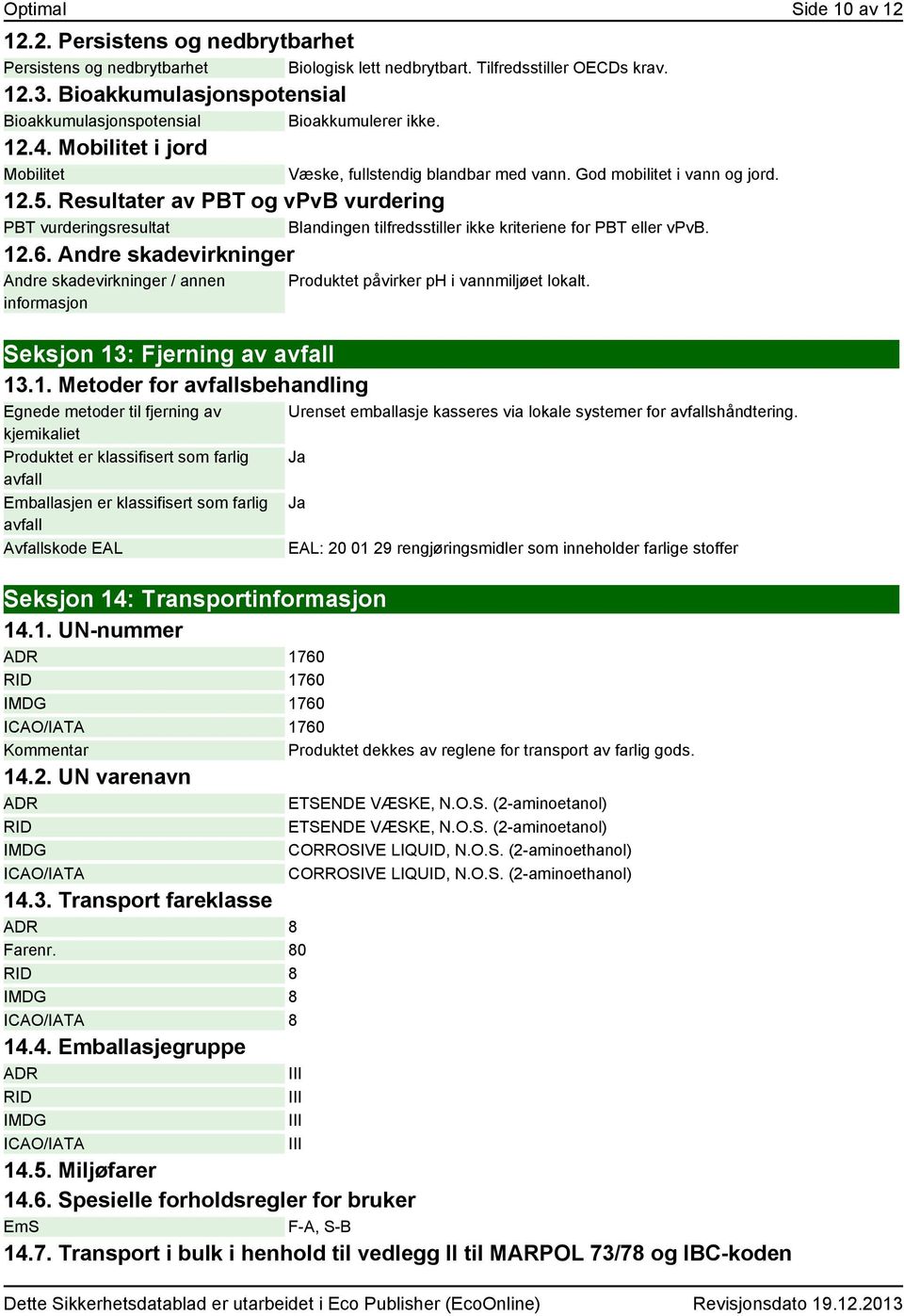 Resultater av PBT og vpvb vurdering PBT vurderingsresultat Blandingen tilfredsstiller ikke kriteriene for PBT eller vpvb. 12.6.