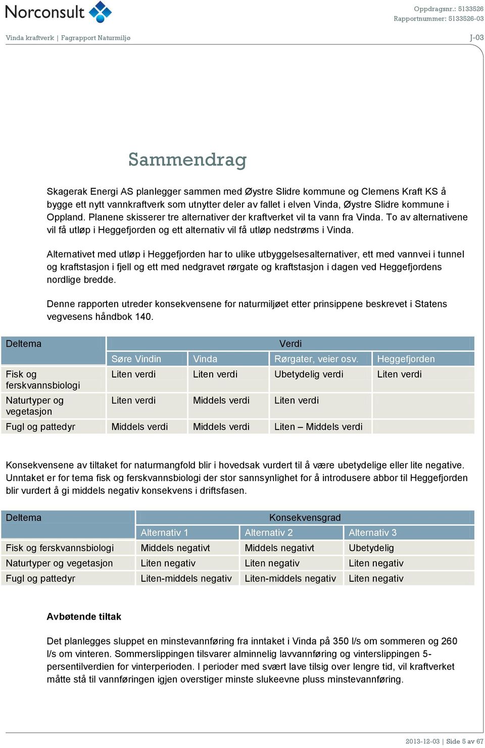 To av alternativene vil få utløp i Heggefjorden og ett alternativ vil få utløp nedstrøms i Vinda.