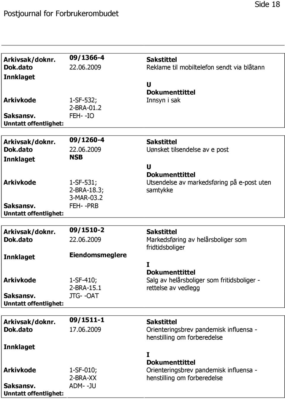 dato 22.06.2009 Markedsføring av helårsboliger som fridtidsboliger nnklaget Eiendomsmeglere 1-SF-410; 2-BRA-15.