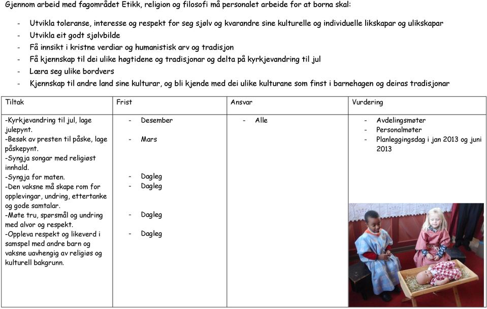 til jul - Læra seg ulike bordvers - Kjennskap til andre land sine kulturar, og bli kjende med dei ulike kulturane som finst i barnehagen og deiras tradisjonar Tiltak Frist Ansvar Vurdering