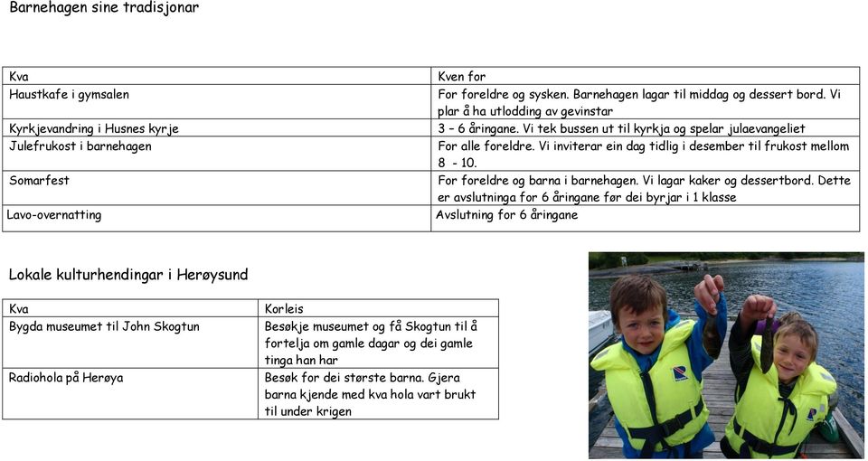 Vi inviterar ein dag tidlig i desember til frukost mellom 8-10. For foreldre og barna i barnehagen. Vi lagar kaker og dessertbord.