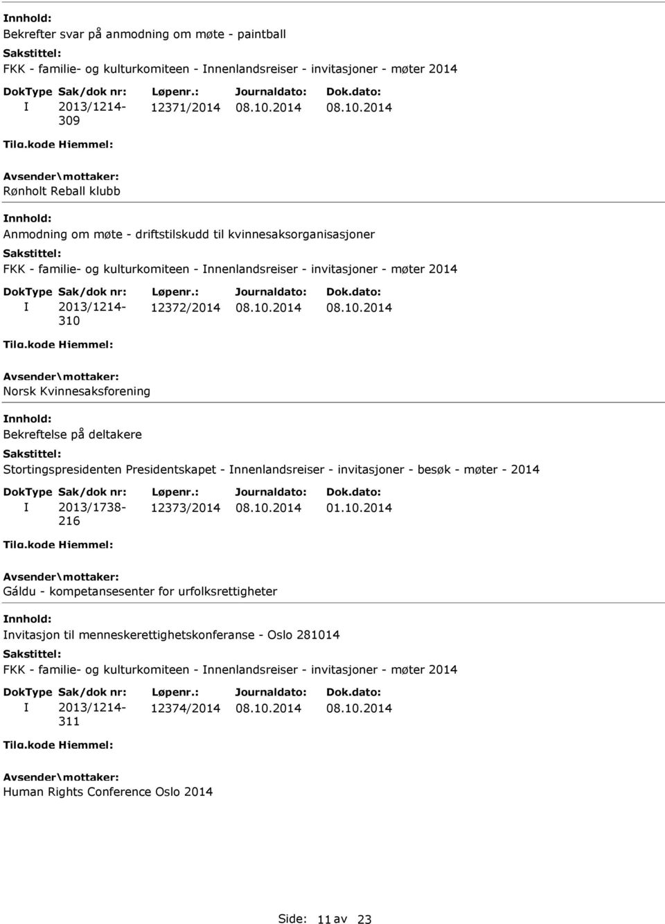 deltakere Stortingspresidenten Presidentskapet - nnenlandsreiser - invitasjoner - besøk - møter - 2014 2013/1738-216 12373/2014 01.10.