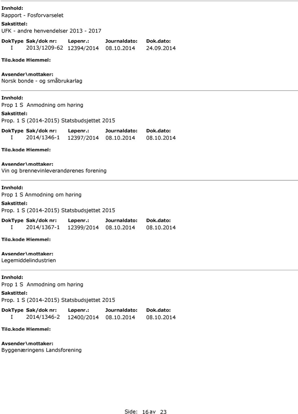 2014 Norsk bonde - og småbrukarlag Prop 1 S Anmodning om høring 2014/1346-1 12397/2014 Vin og