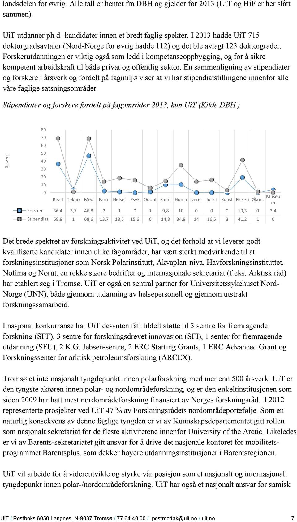 Forskerutdanningen er viktig også som ledd i kompetanseoppbygging, og for å sikre kompetent arbeidskraft til både privat og offentlig sektor.