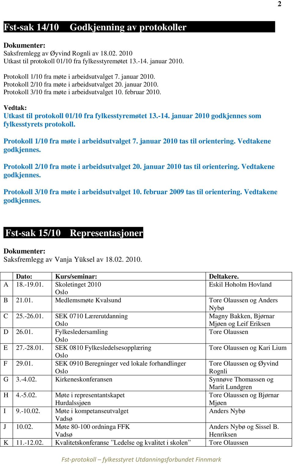 Utkast til protokoll 01/10 fra fylkesstyremøtet 13.-14. januar 2010 godkjennes som fylkesstyrets protokoll. Protokoll 1/10 fra møte i arbeidsutvalget 7. januar 2010 tas til orientering.