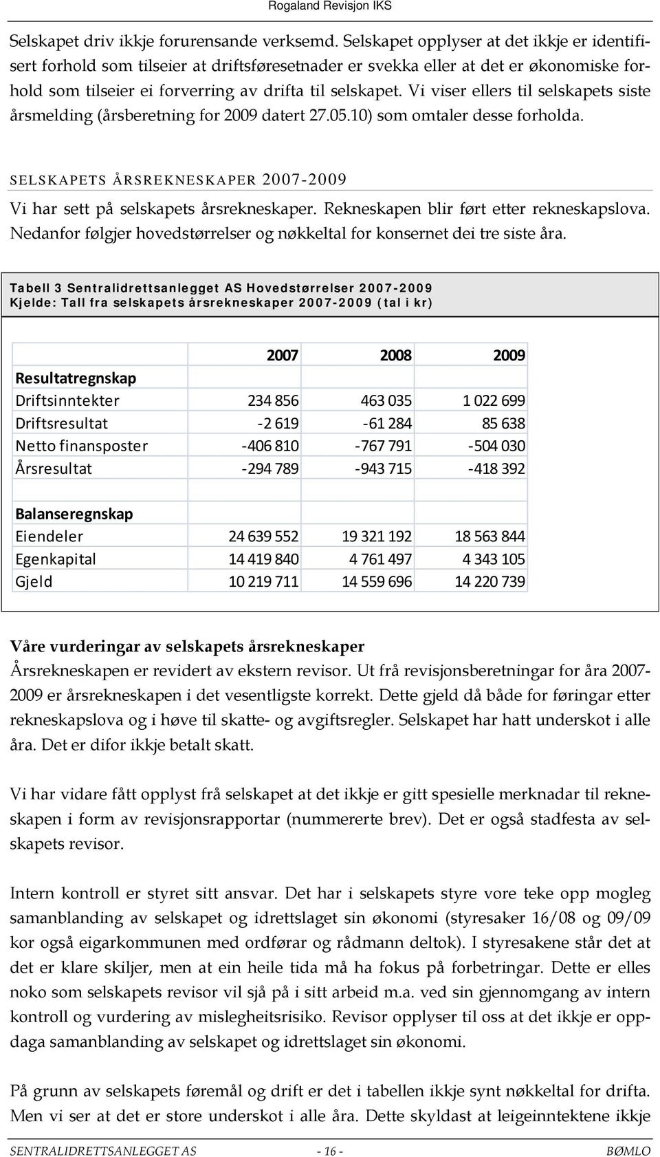 Vi viser ellers til selskapets siste årsmelding (årsberetning for 2009 datert 27.05.10) som omtaler desse forholda. SELSKAPETS ÅRSREKNESKAPER 2007-2009 Vi har sett på selskapets årsrekneskaper.