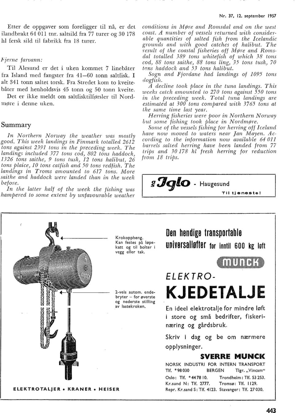 Det er ikke medt om satfisk tiførser ti Nord InØre i denne uken. Summary In Northern J.Vorway the weathe was nw.sty good.