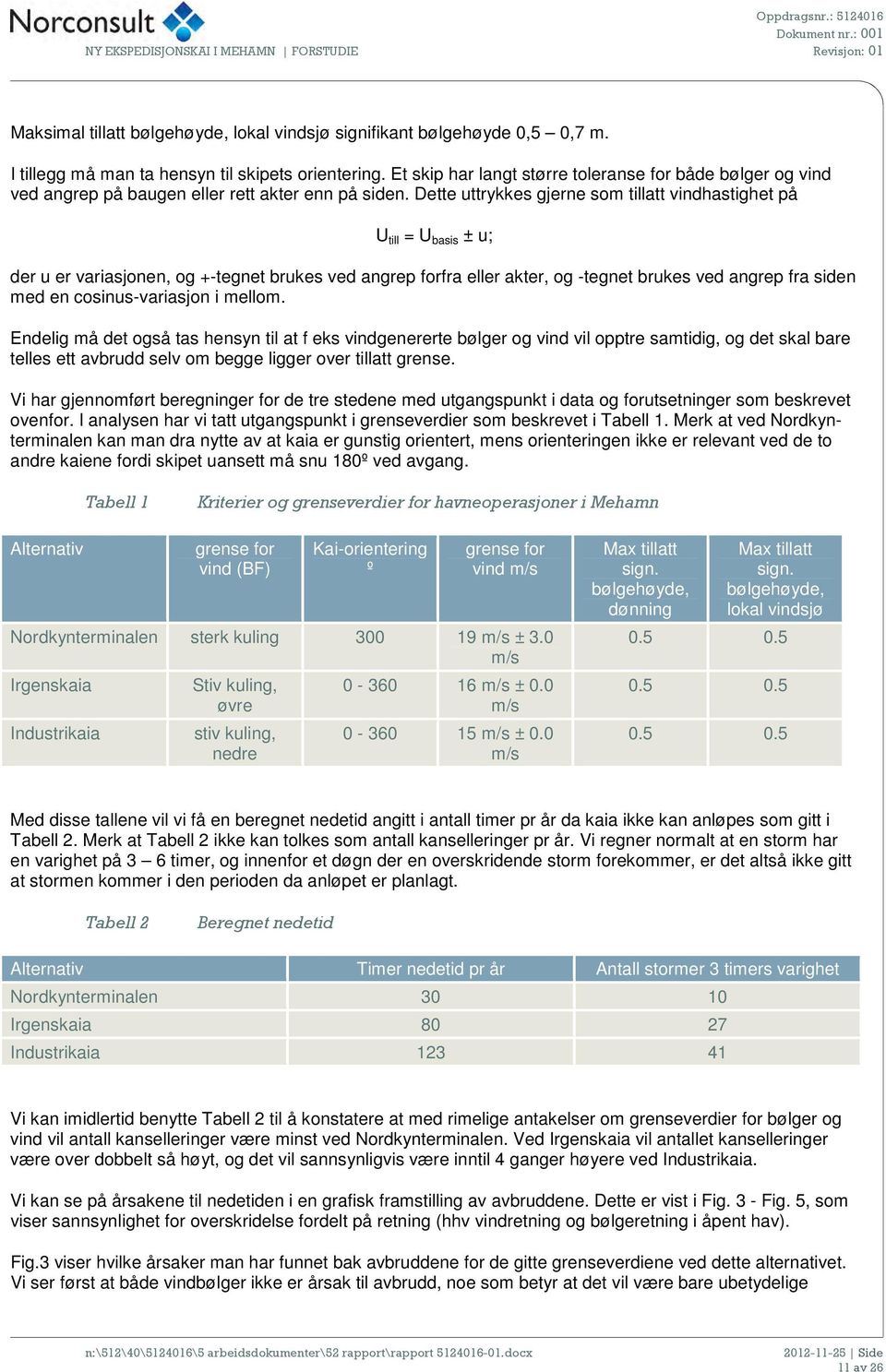 Dette uttrykkes gjerne som tillatt vindhastighet på U till = U basis ± u; der u er variasjonen, og +-tegnet brukes ved angrep forfra eller akter, og -tegnet brukes ved angrep fra siden med en