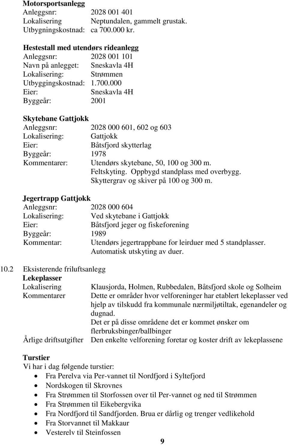 000 Sneskavla 4H Byggeår: 2001 Skytebane Gattjokk Anleggsnr: 2028 000 601, 602 og 603 Lokalisering: Gattjokk Båtsfjord skytterlag Byggeår: 1978 Kommentarer: Utendørs skytebane, 50, 100 og 300 m.