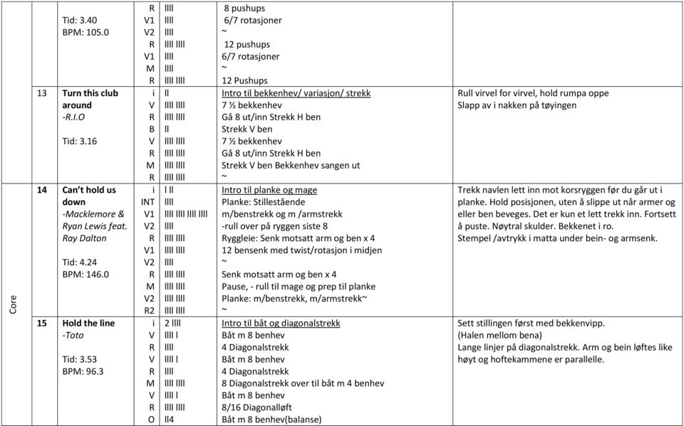 Gå 8 ut/nn Strekk H ben Strekk ben ekkenhev sangen ut Intro tl planke og mage Planke: Stestående m/benstrekk og m /armstrekk -ru over på ryggen sste 8 ygglee: Senk motsatt arm og ben x 4 12 bensenk