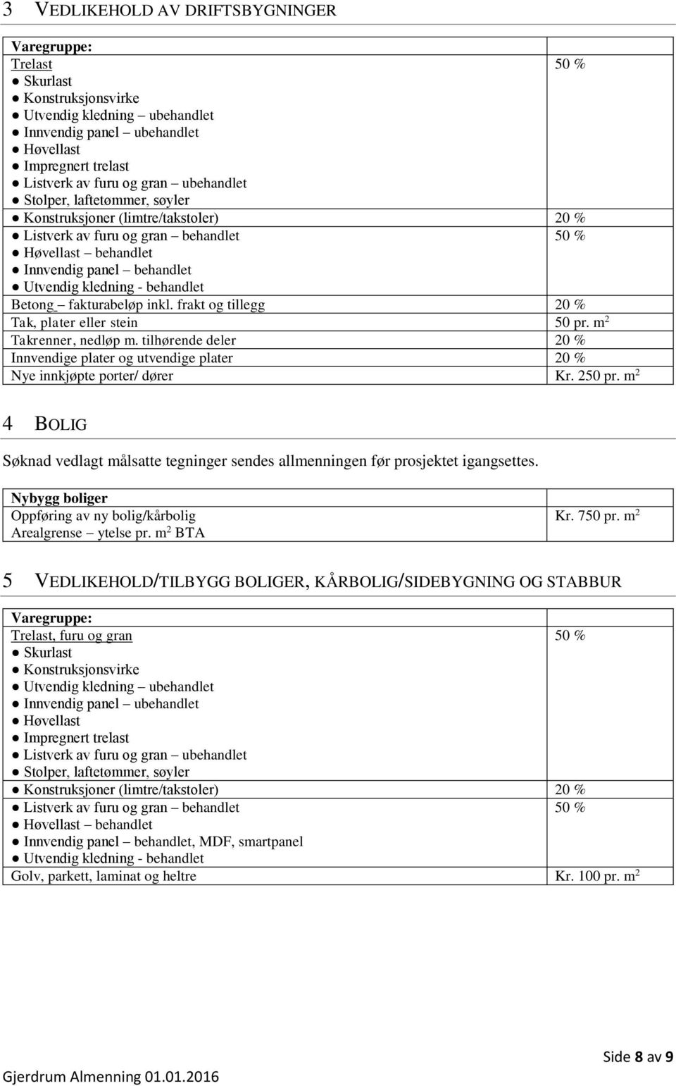 Betong fakturabeløp inkl. frakt og tillegg 20 % Tak, plater eller stein 50 pr. m 2 Takrenner, nedløp m. tilhørende deler 20 % Innvendige plater og utvendige plater 20 % Nye innkjøpte porter/ dører Kr.