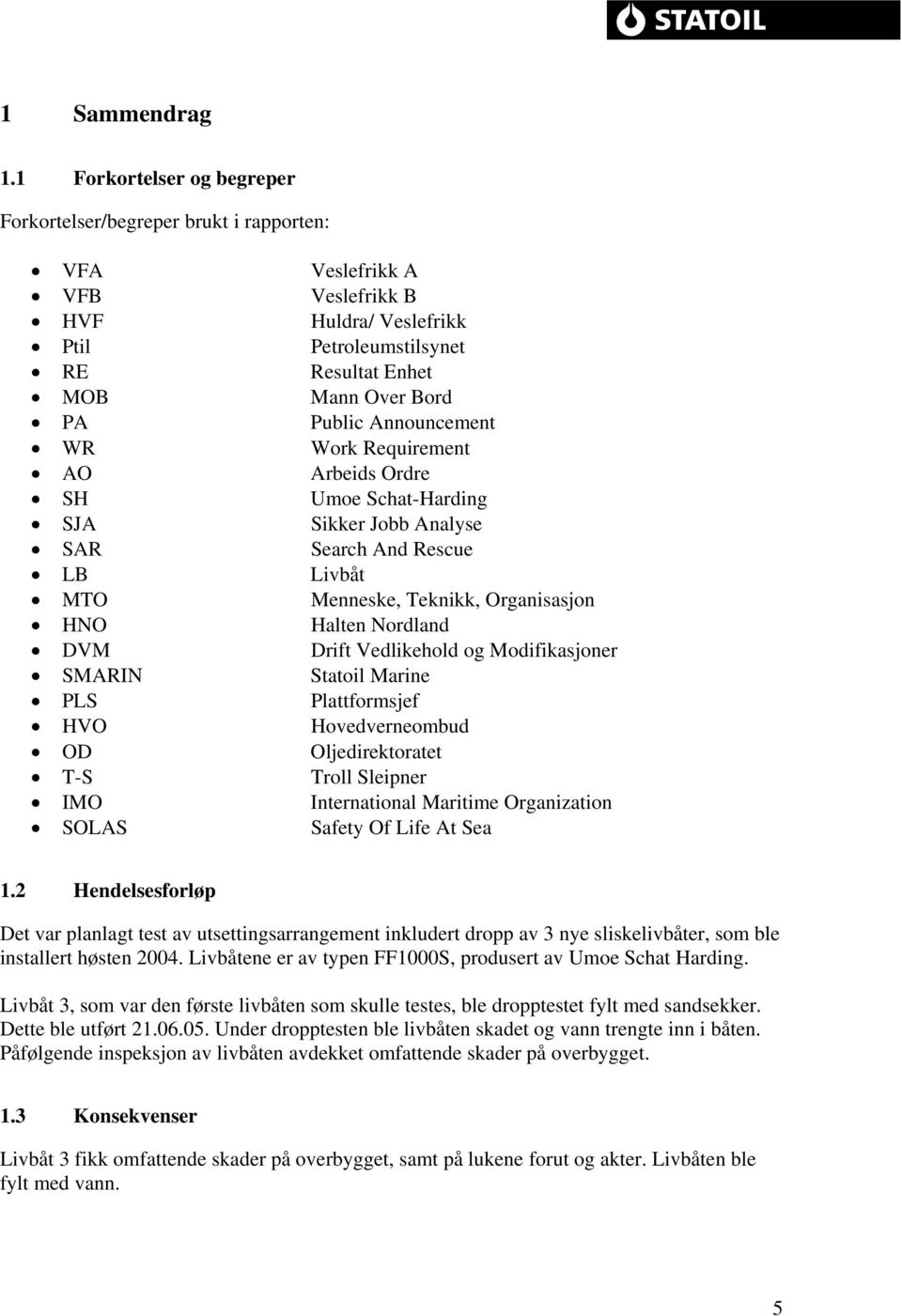 Announcement WR Work Requirement AO Arbeids Ordre SH Umoe Schat-Harding SJA Sikker Jobb Analyse SAR Search And Rescue LB Livbåt MTO Menneske, Teknikk, Organisasjon HNO Halten Nordland DVM Drift