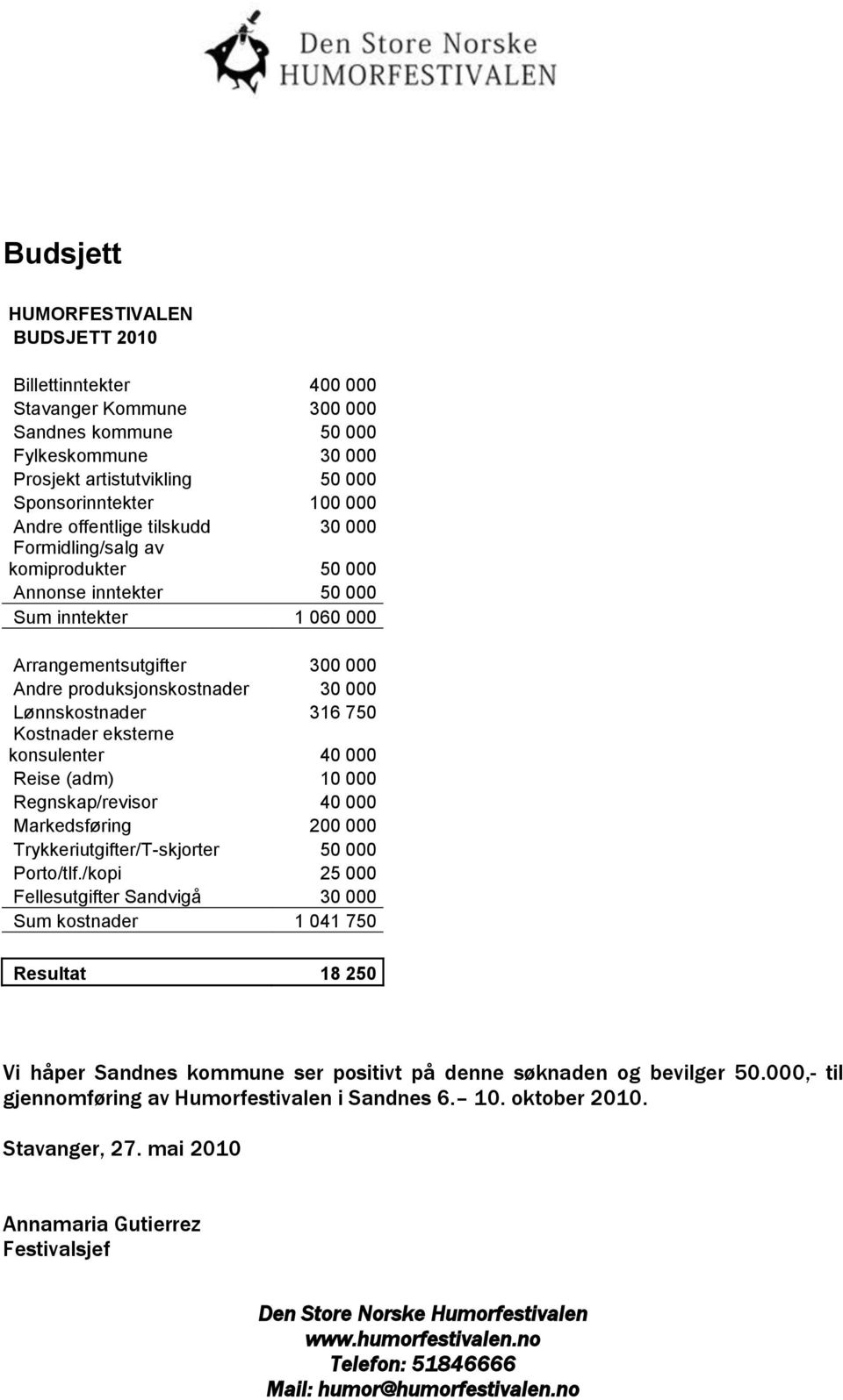 750 Kostnader eksterne konsulenter 40 000 Reise (adm) 10 000 Regnskap/revisor 40 000 Markedsføring 200 000 Trykkeriutgifter/T-skjorter 50 000 Porto/tlf.