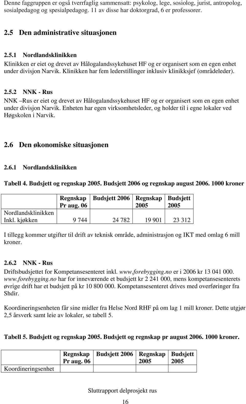 Klinikken har fem lederstillinger inklusiv klinikksjef (områdeleder). 2.5.2 NNK - Rus NNK Rus er eiet og drevet av Hålogalandssykehuset HF og er organisert som en egen enhet under divisjon Narvik.