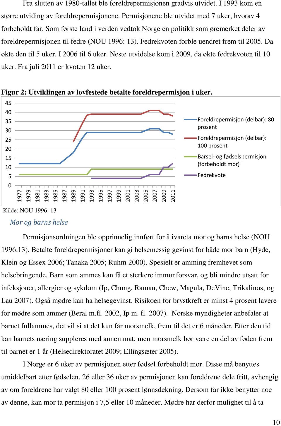 Som første land i verden vedtok Norge en politikk som øremerket deler av foreldrepermisjonen til fedre (NOU 1996: 13). Fedrekvoten forble uendret frem til 2005. Da økte den til 5 uker.