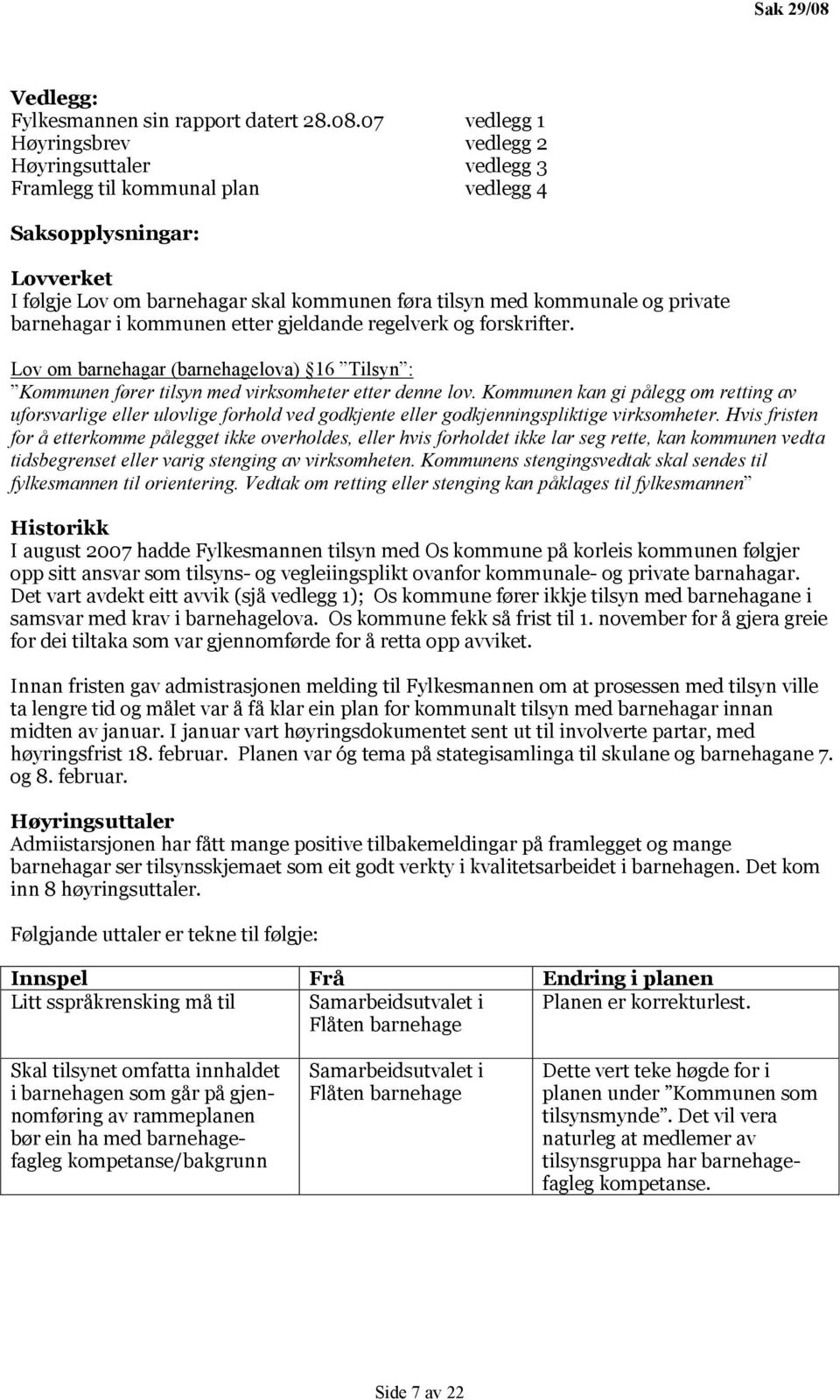 07 vedlegg 1 Høyringsbrev vedlegg 2 Høyringsuttaler vedlegg 3 Framlegg til kommunal plan vedlegg 4 Saksopplysningar: Lovverket I følgje Lov om barnehagar skal kommunen føra tilsyn med kommunale og