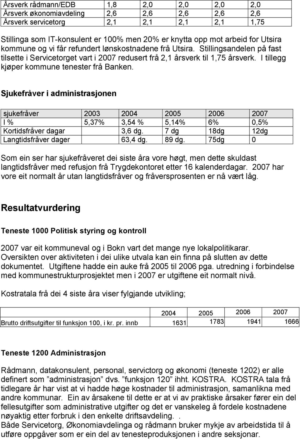 I tillegg kjøper kommune tenester frå Banken. Sjukefråver i administrasjonen sjukefråver 2003 2004 2005 2006 2007 I % 5,37% 3,54 % 5,14% 6% 0,5% Kortidsfråver dagar 3,6 dg.